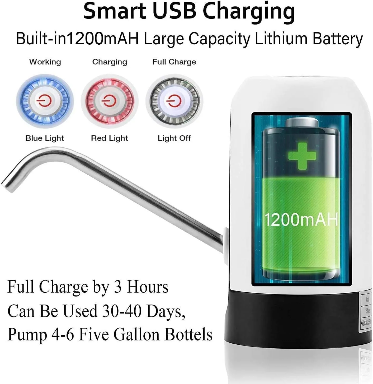 Universal Bottle Electric Water Dispenser 2