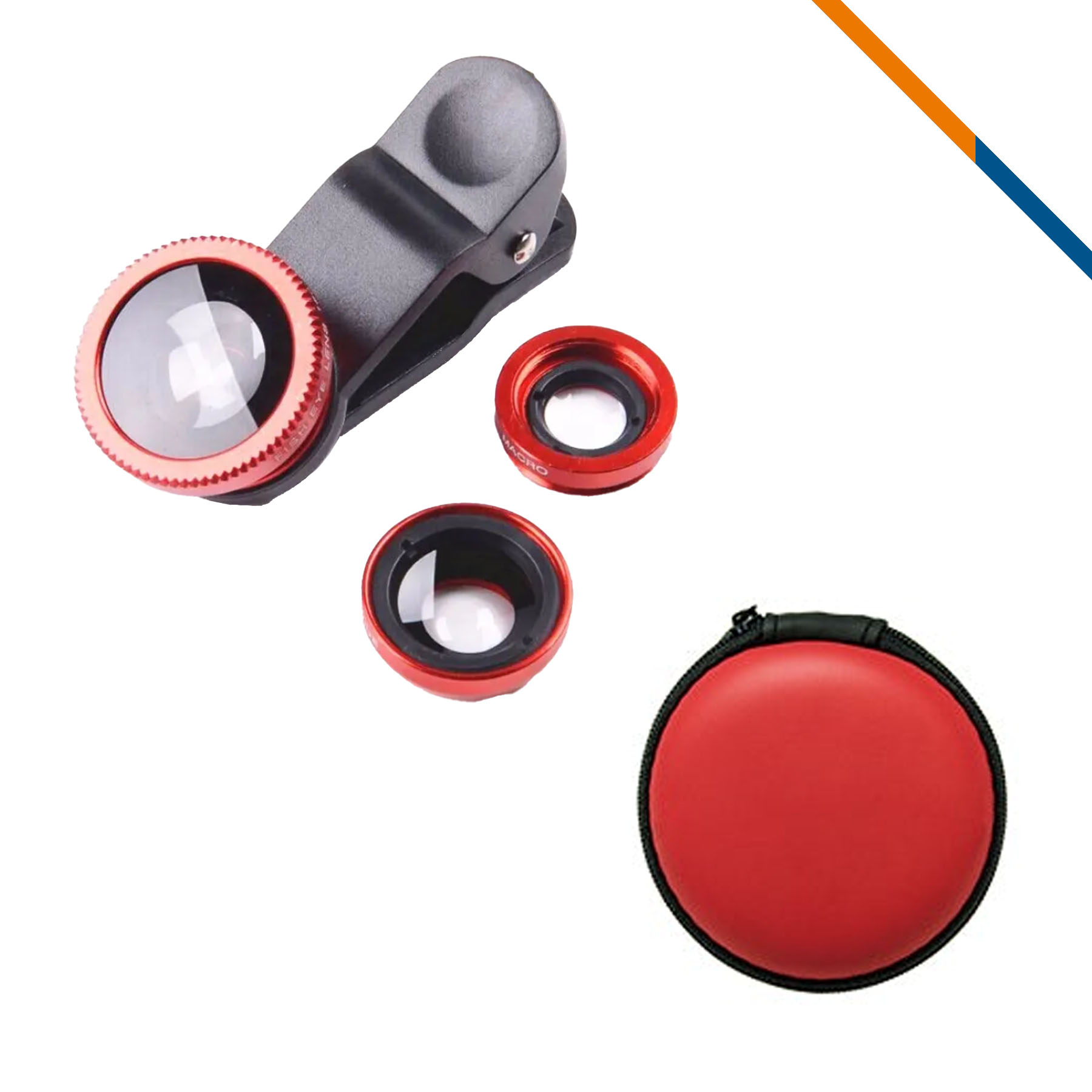 Panoptic lens kit 5