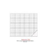 Luxury Comfort Flannel Fleece Blanket 47