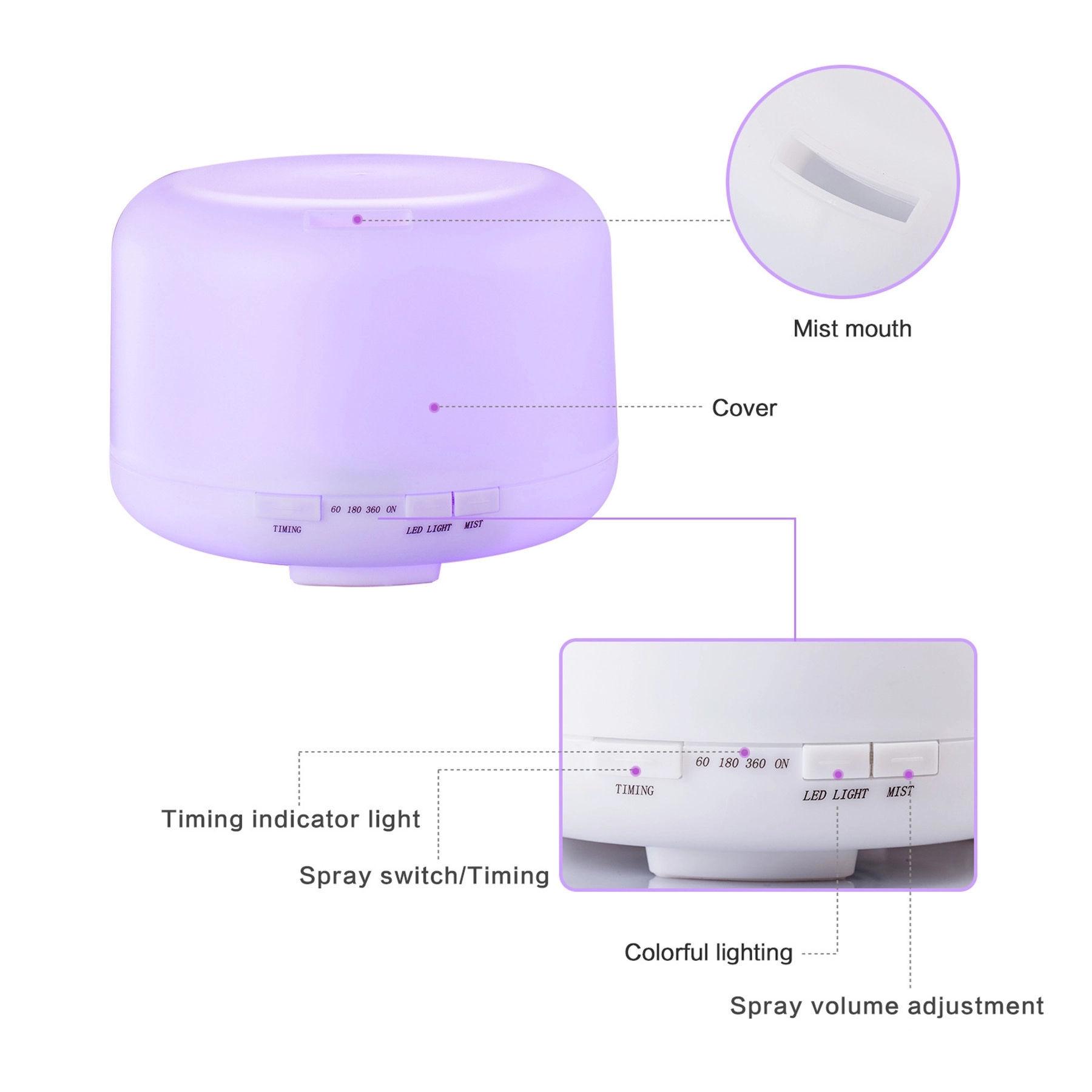 Premium, Essential Oil Diffuser Humidifier Vaporizer 3