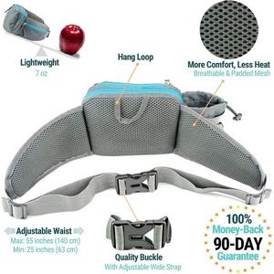 Fanny Pack With Water Bottle Holder 1