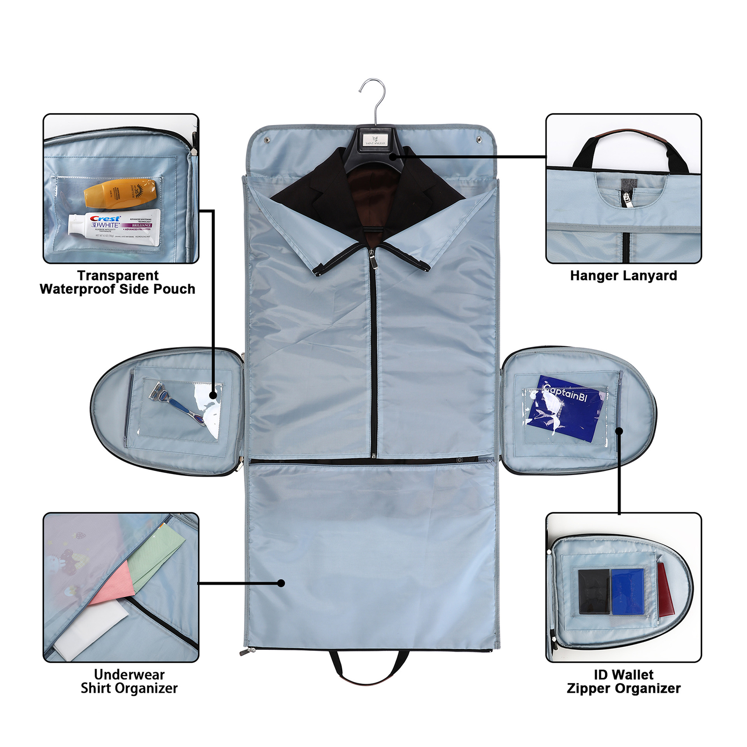 Business Trip Suit Storage Duffel Bag 2