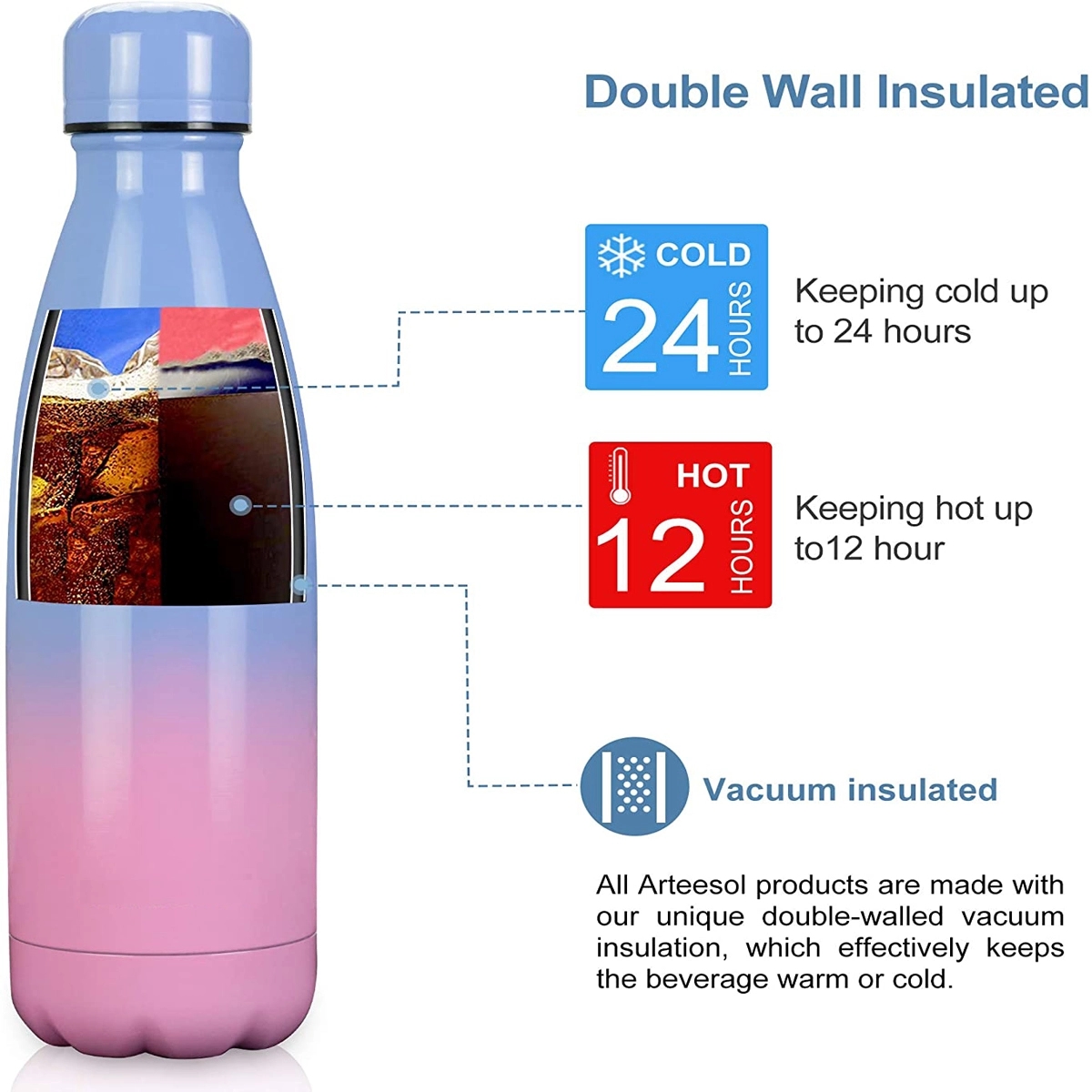 17 OZ. Vacuum Insulated Stainless Steel Water Bottle 4