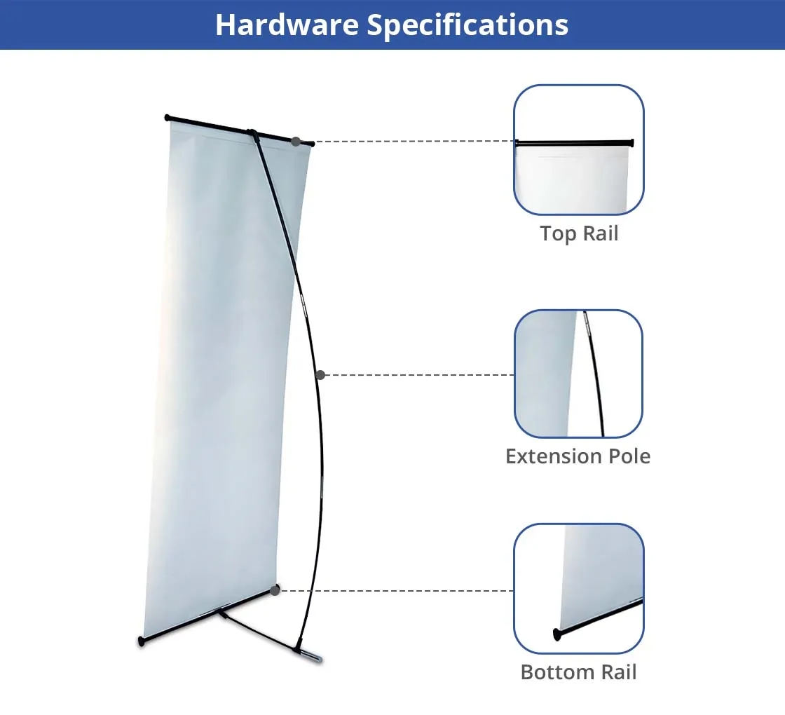 L Banner Stands - Hardware only (2 ft x 5.33 ft) 4