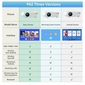 P62 Mini Projector 4