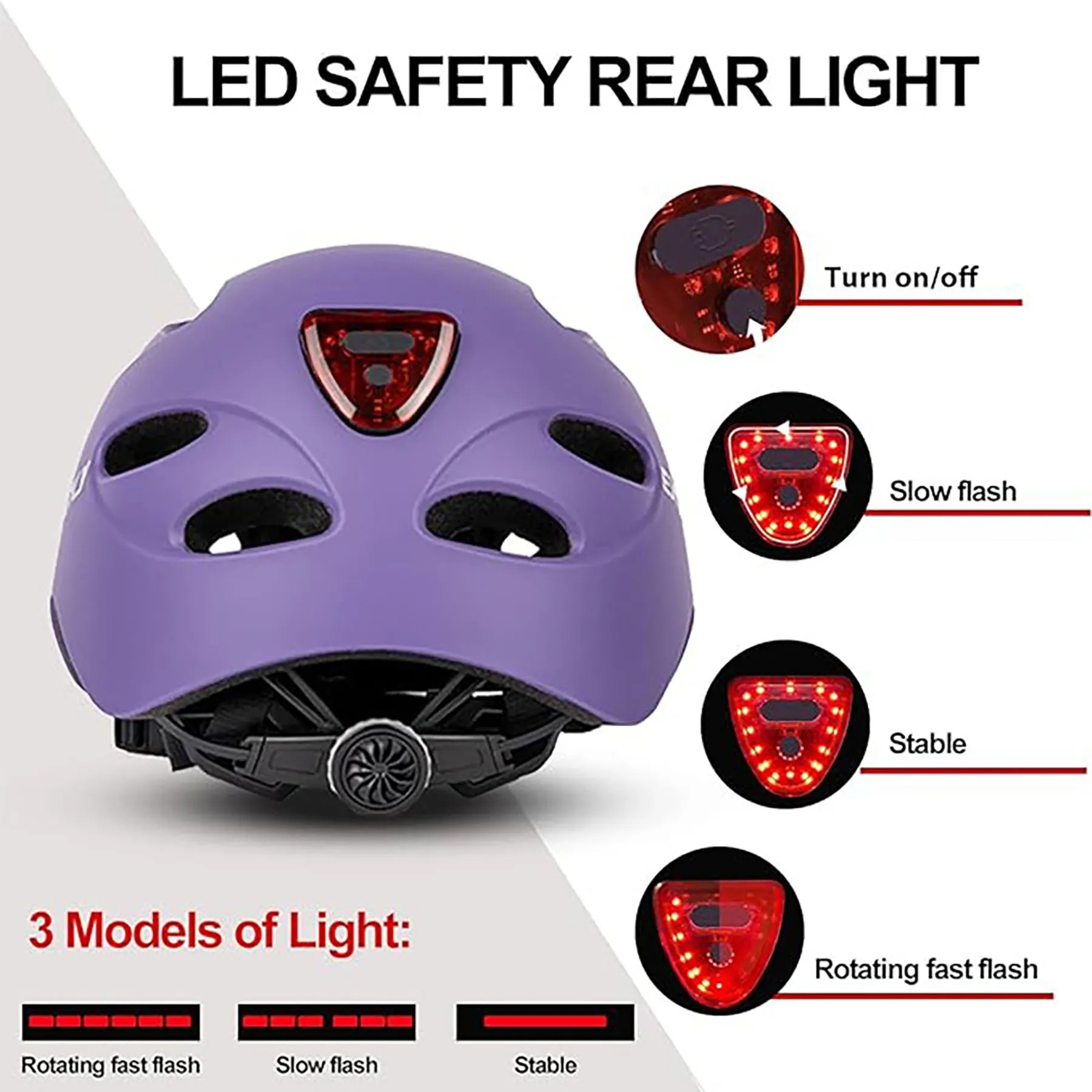 Bicycle Helmet with Rear Light 1