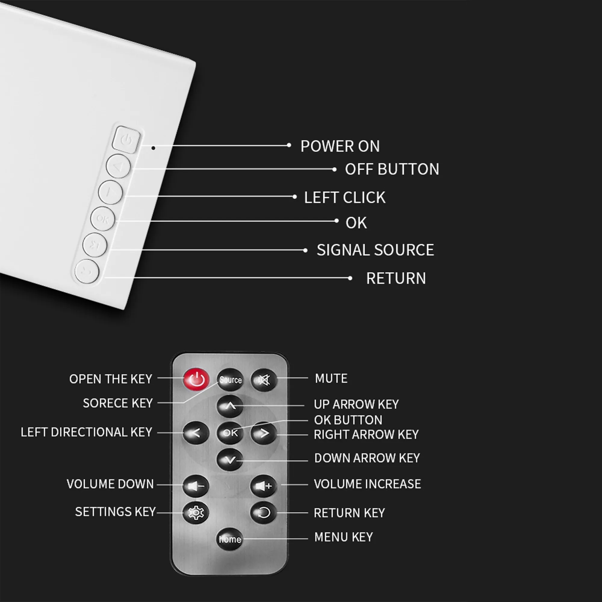 Portable Mini Projector 10