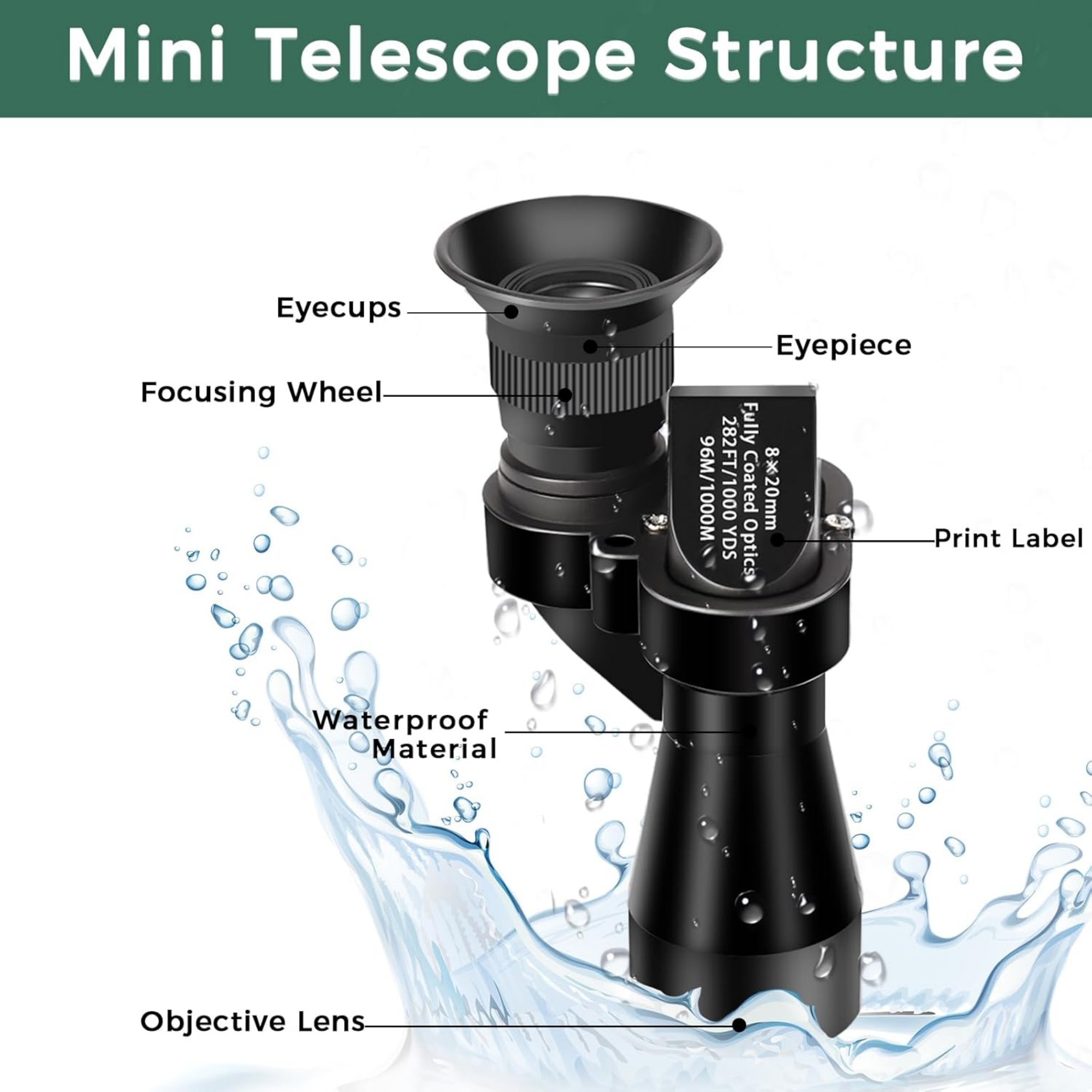 8x20 Mini Pocket Zoom Monocular Telescope 5
