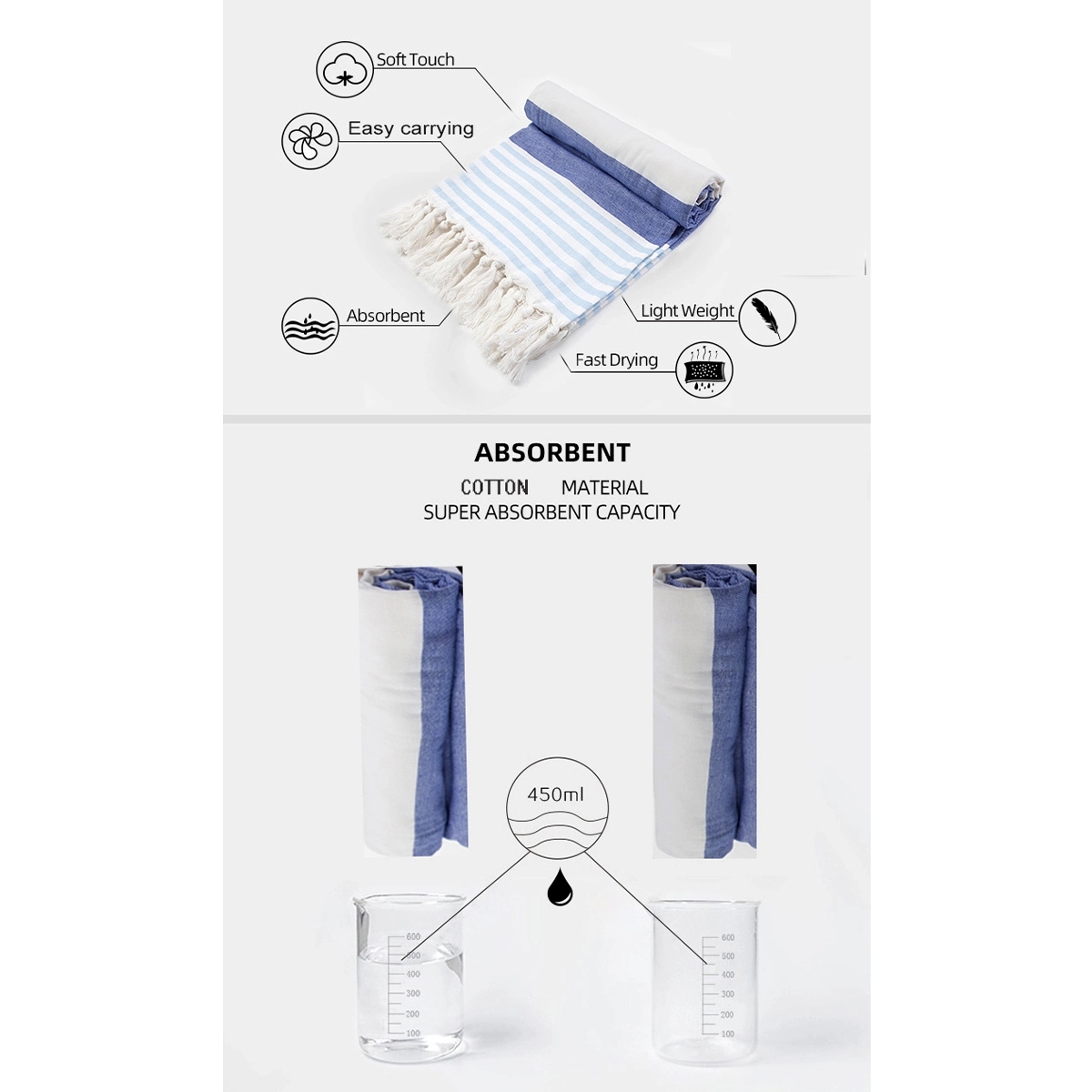 Turkish Cotton Beach Towels 2