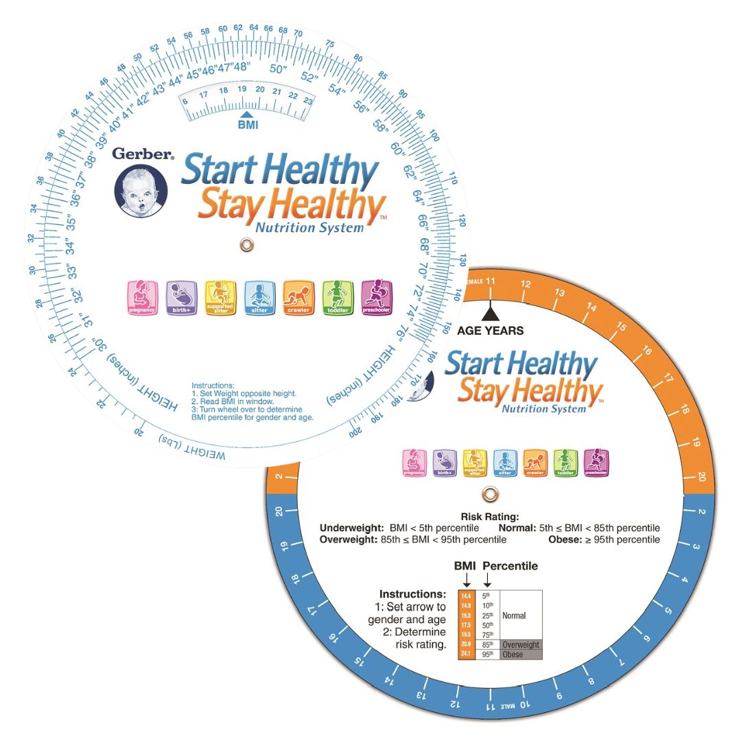 BMI Wheel Pediatric, Double Sided 2