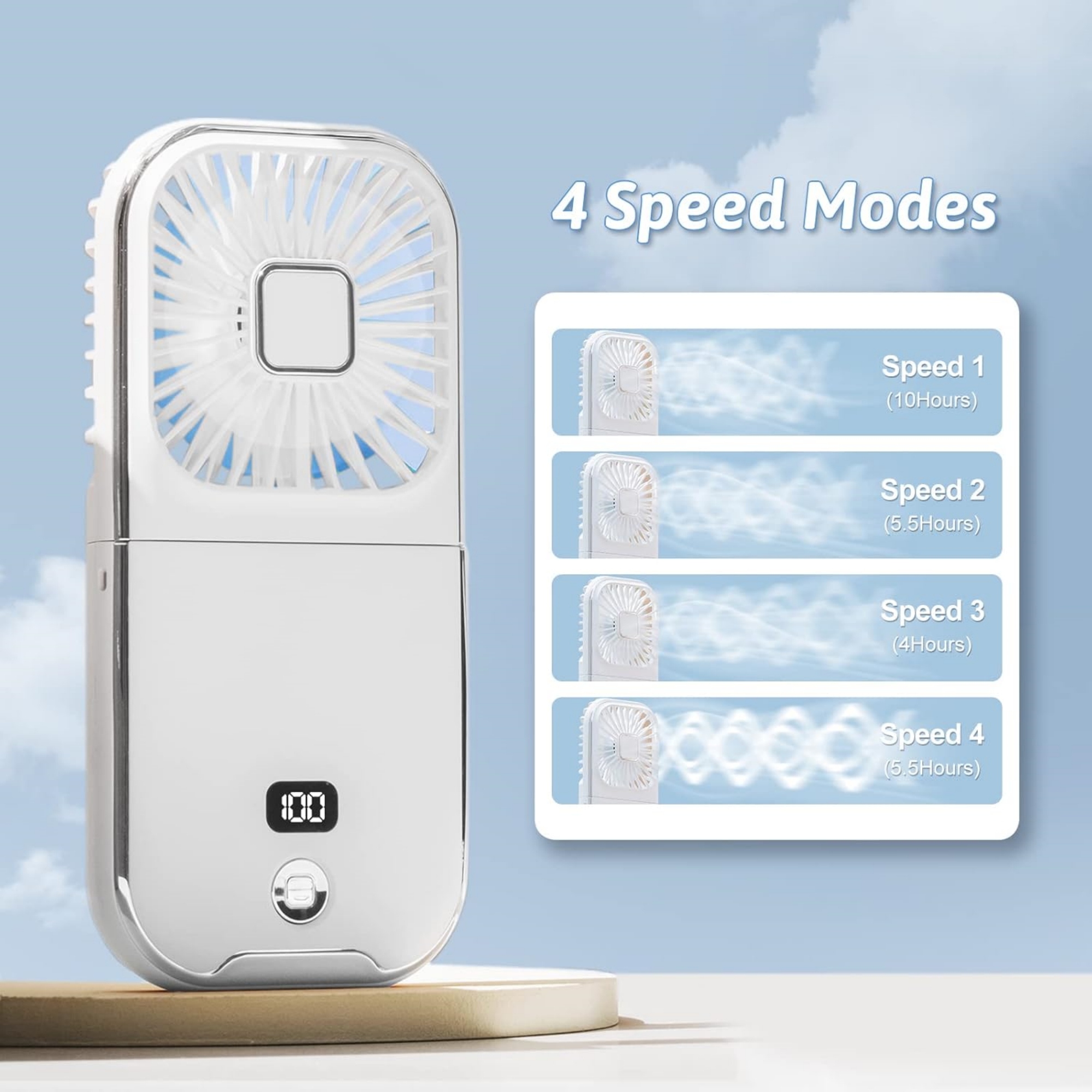 5 In 1 Handheld Neck Fan 2