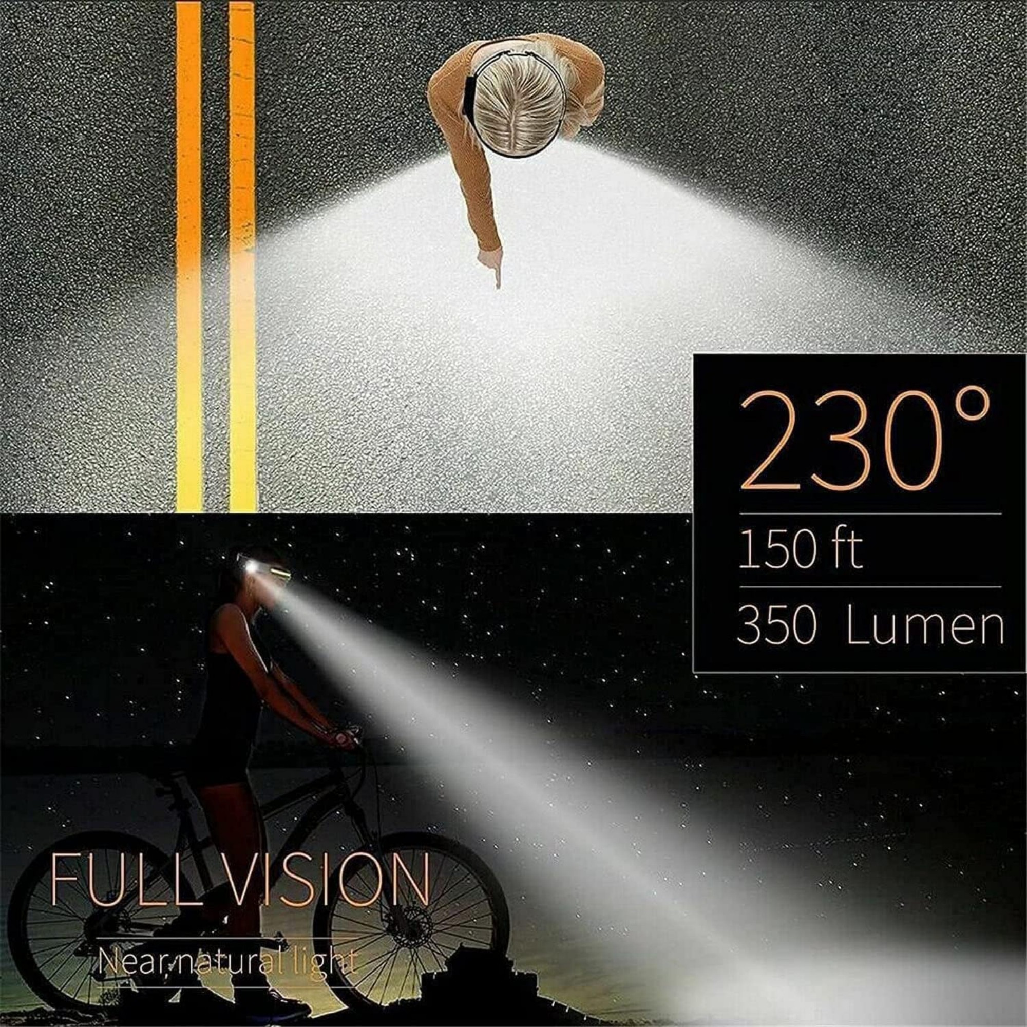 230 Wide Beam Head Lamps LED 4