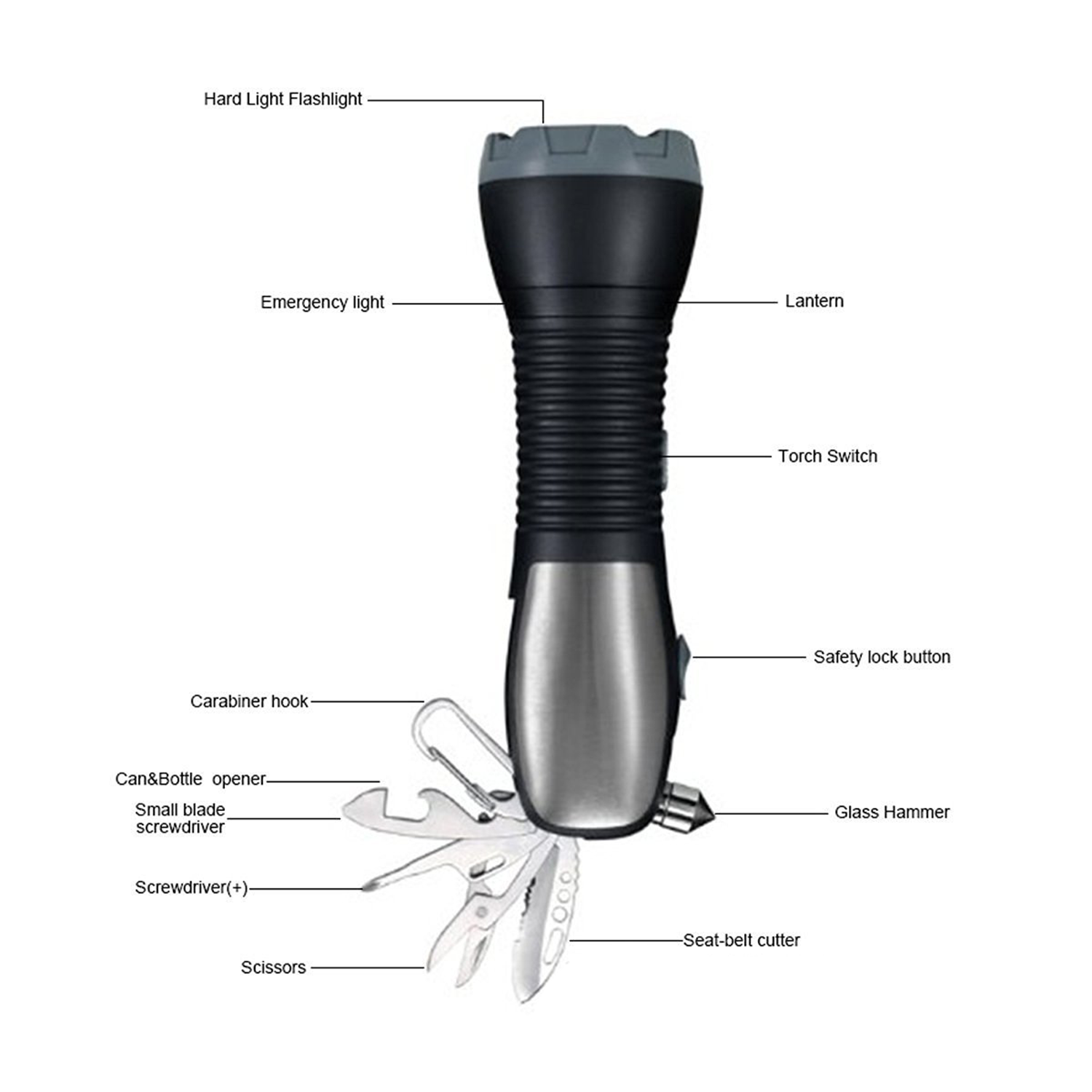 Multifunction Safety Tools Torch 2