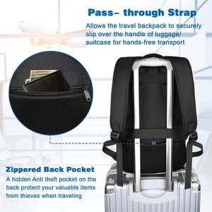 Elite Travel Backpack 2