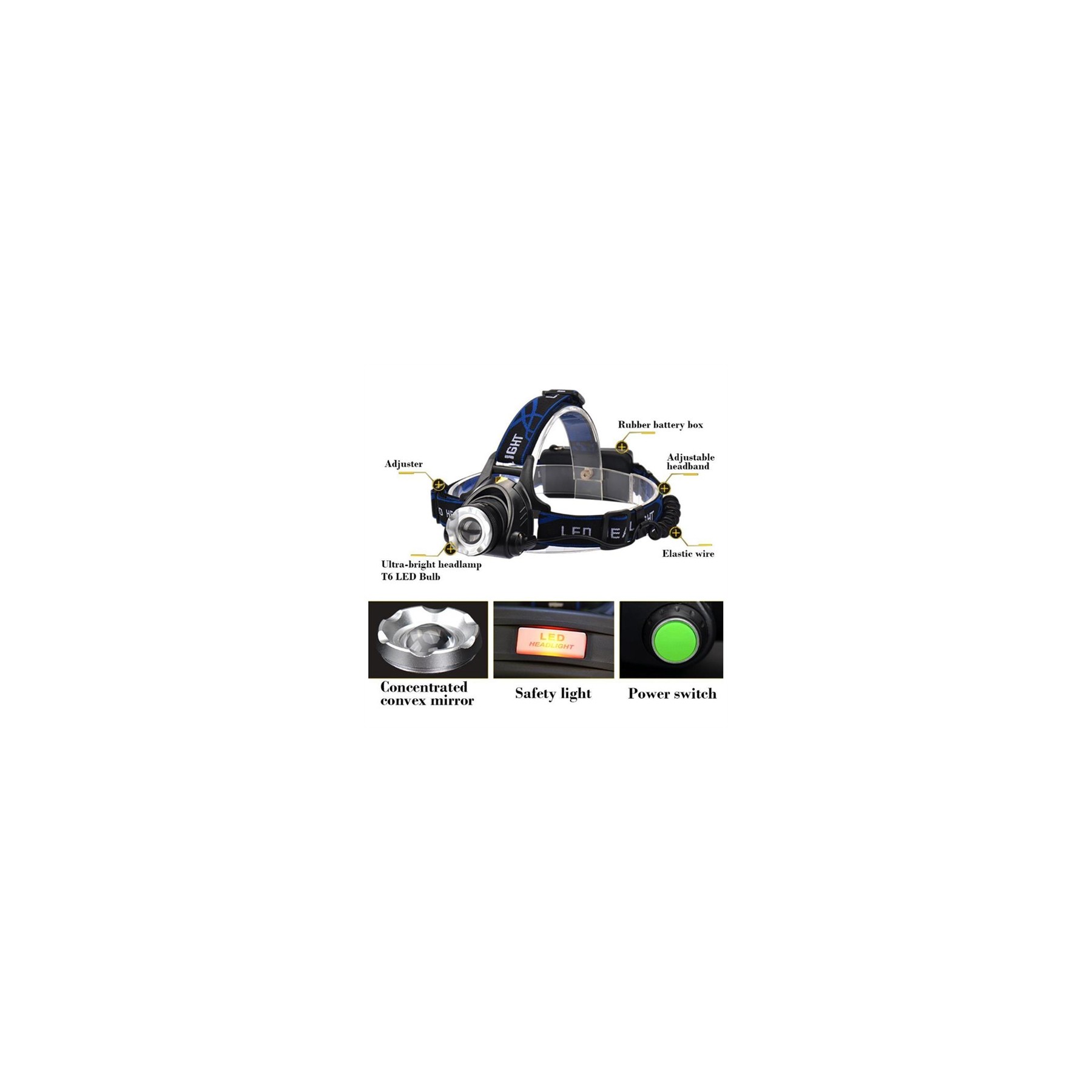 1000 Lumens Rechargeable Headlamp 3
