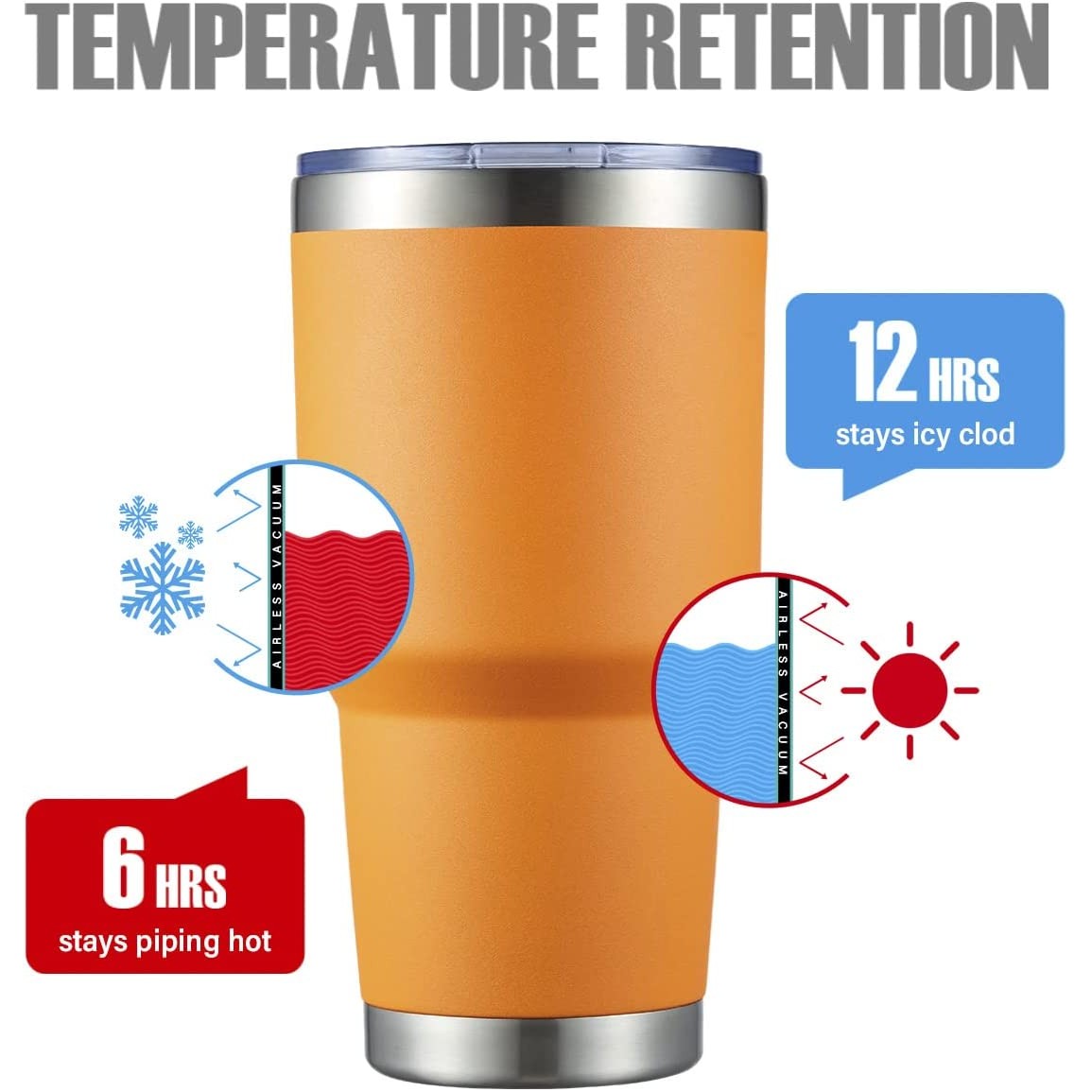 Double-Layer Stainless Steel Vacuum Insulated Tumbler / Car Mugs 2