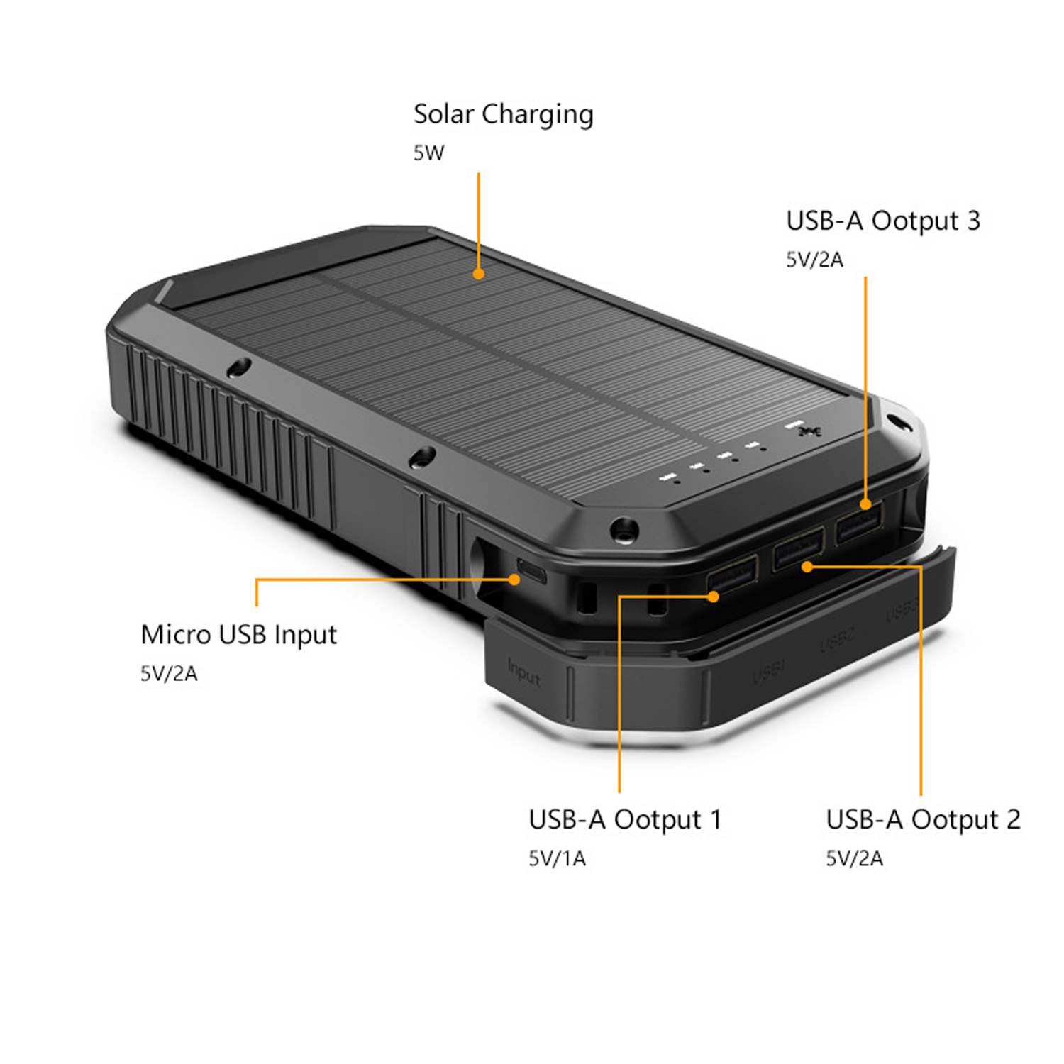 20000mAh Wireless Charging Solar Power Bank 4