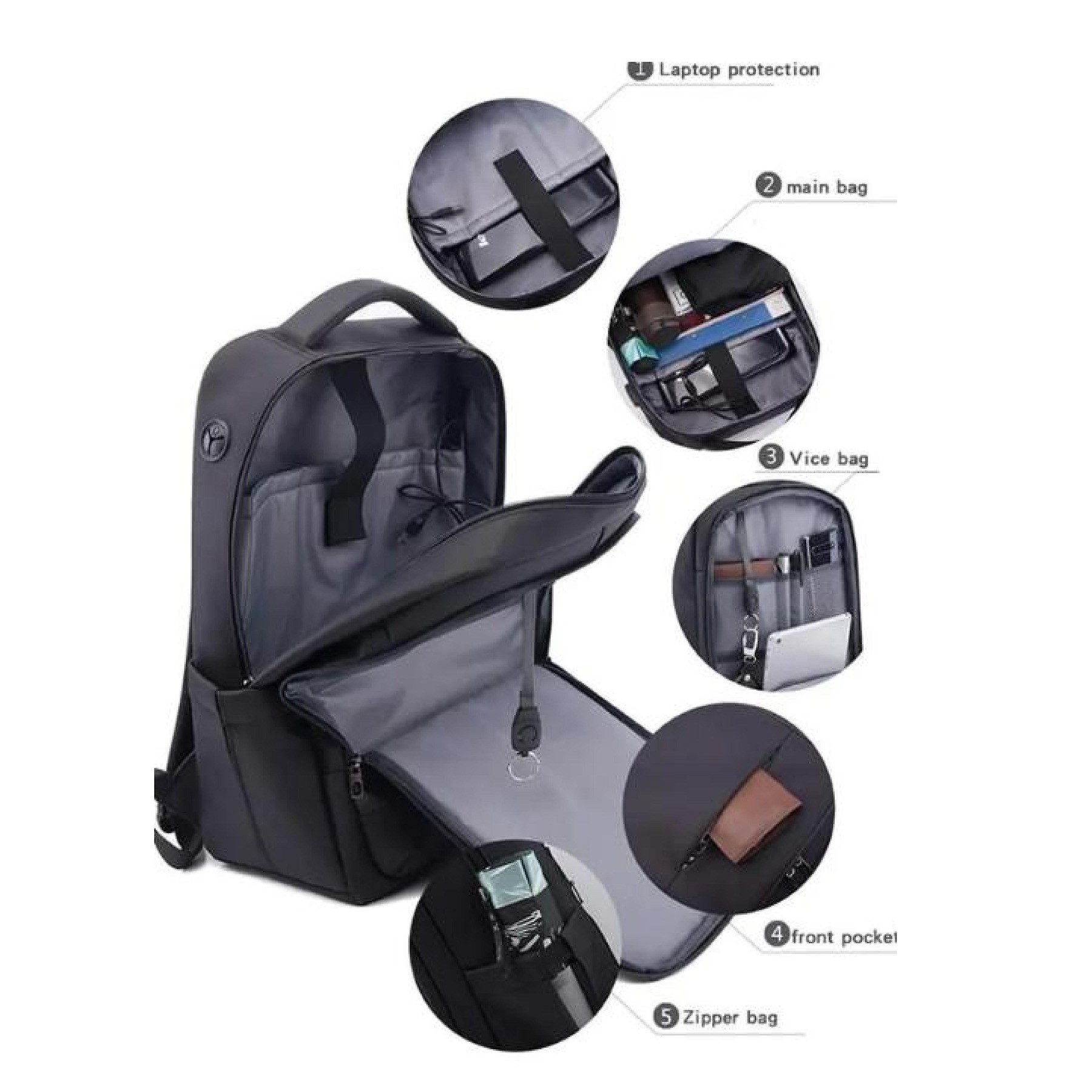 Waterproof Laptop Backpack With USB Charging Port 2