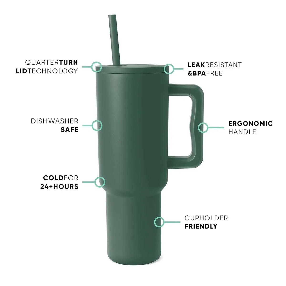 40 oz Tumbler with Handle and Straw 4