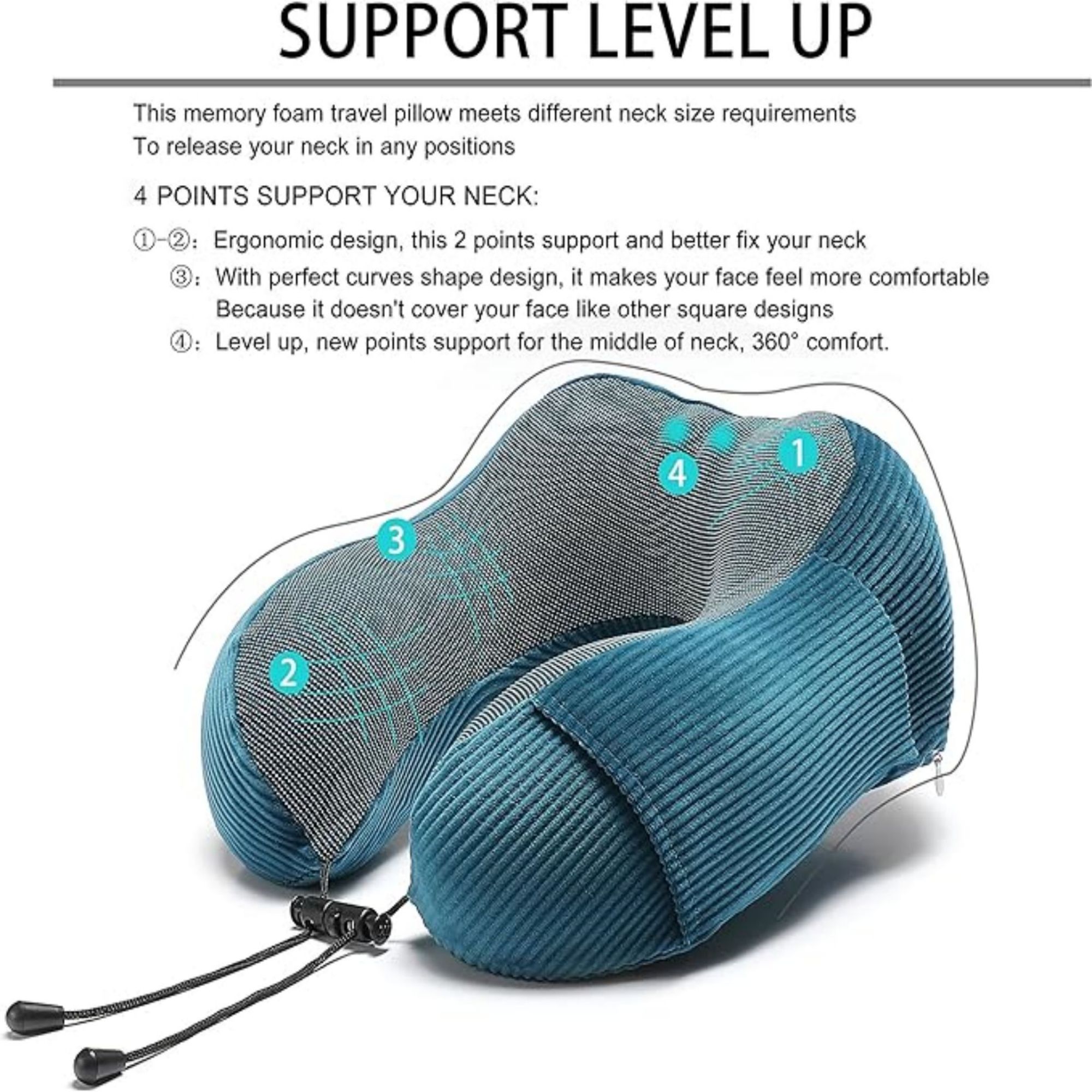 Memory Foam Neck Pillow With 360-Degree Head Support 2