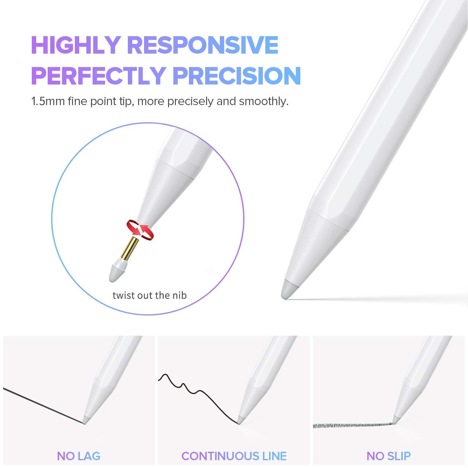 Stylus Pen for Pad 9th&10th Generation-2X Fast Charge Active Pencil Compatible with 2018-2025 2