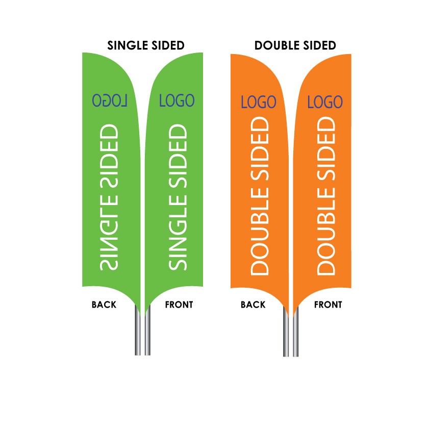 20' BLADE Wing Flag KIT, Personalized Beach Flags Banners & Single Reverse Print and Custom Size 5