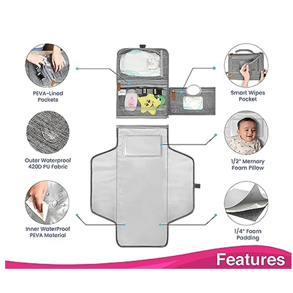 Diaper Changing Pad with Protecting Wraps 1