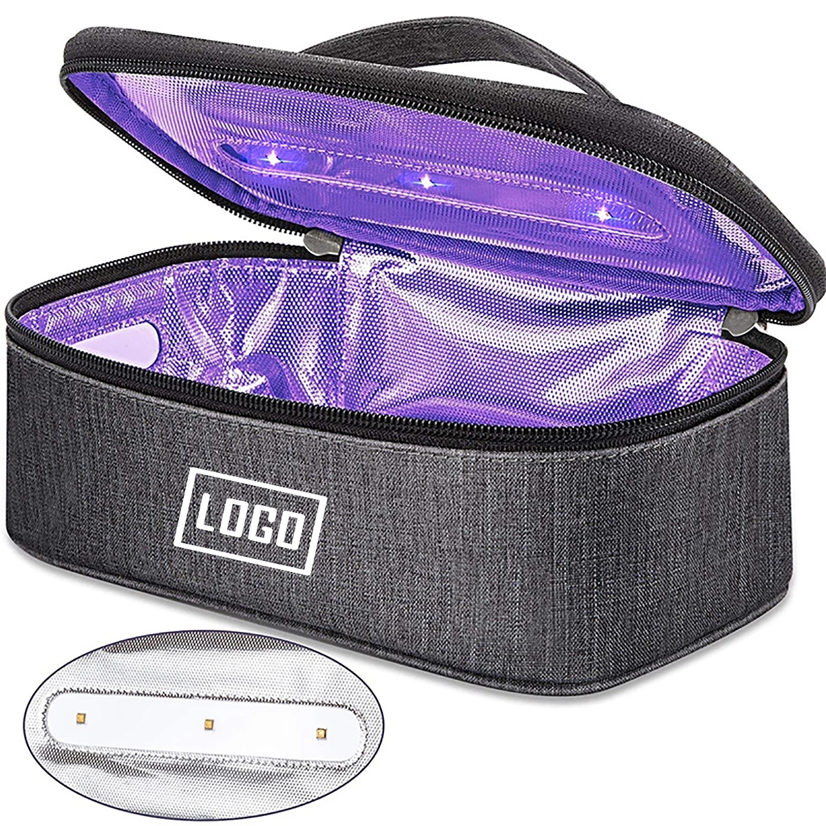 UV Light Sanitizer Bag 1