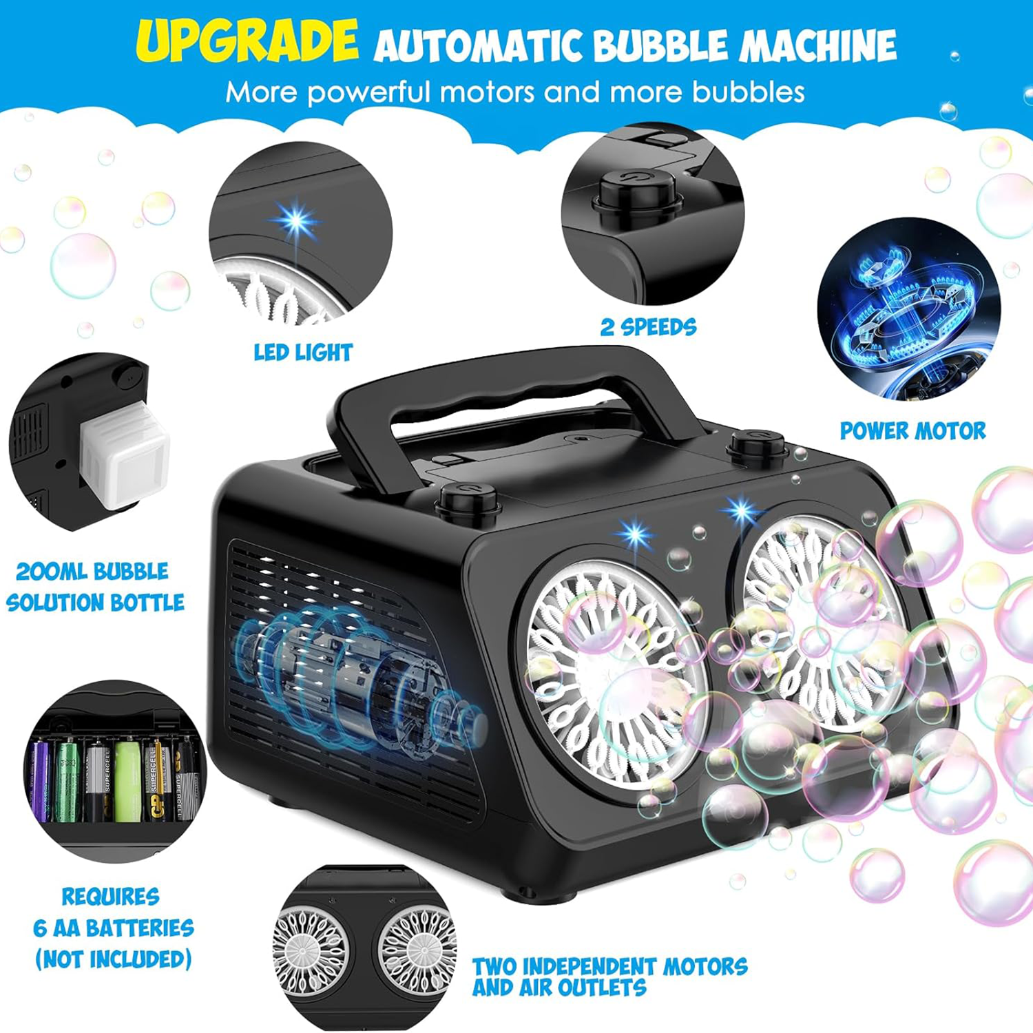 Magical Dual-Fan Bubble Machine for Kids 3
