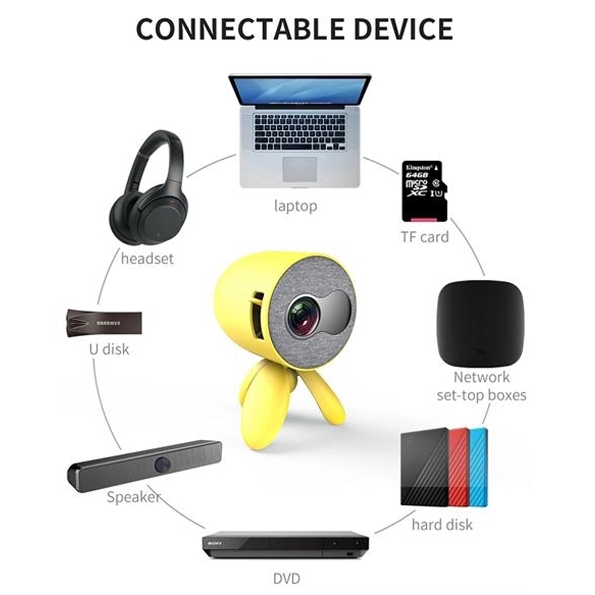 Portable Mini Video Projector 5