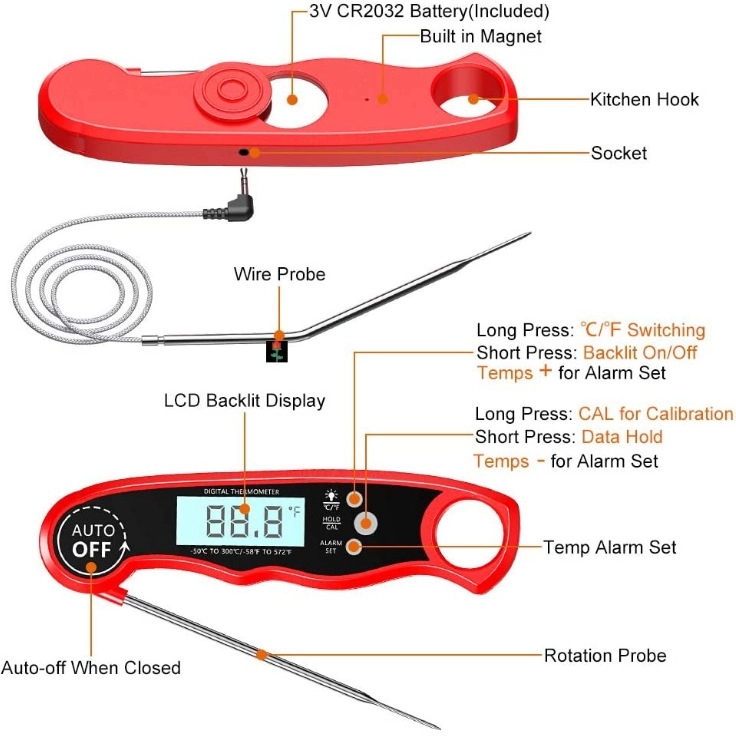 Digital Meat Thermometer 2