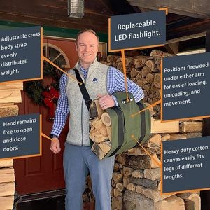 Multifunction Foldable Firewood Tool Package 2