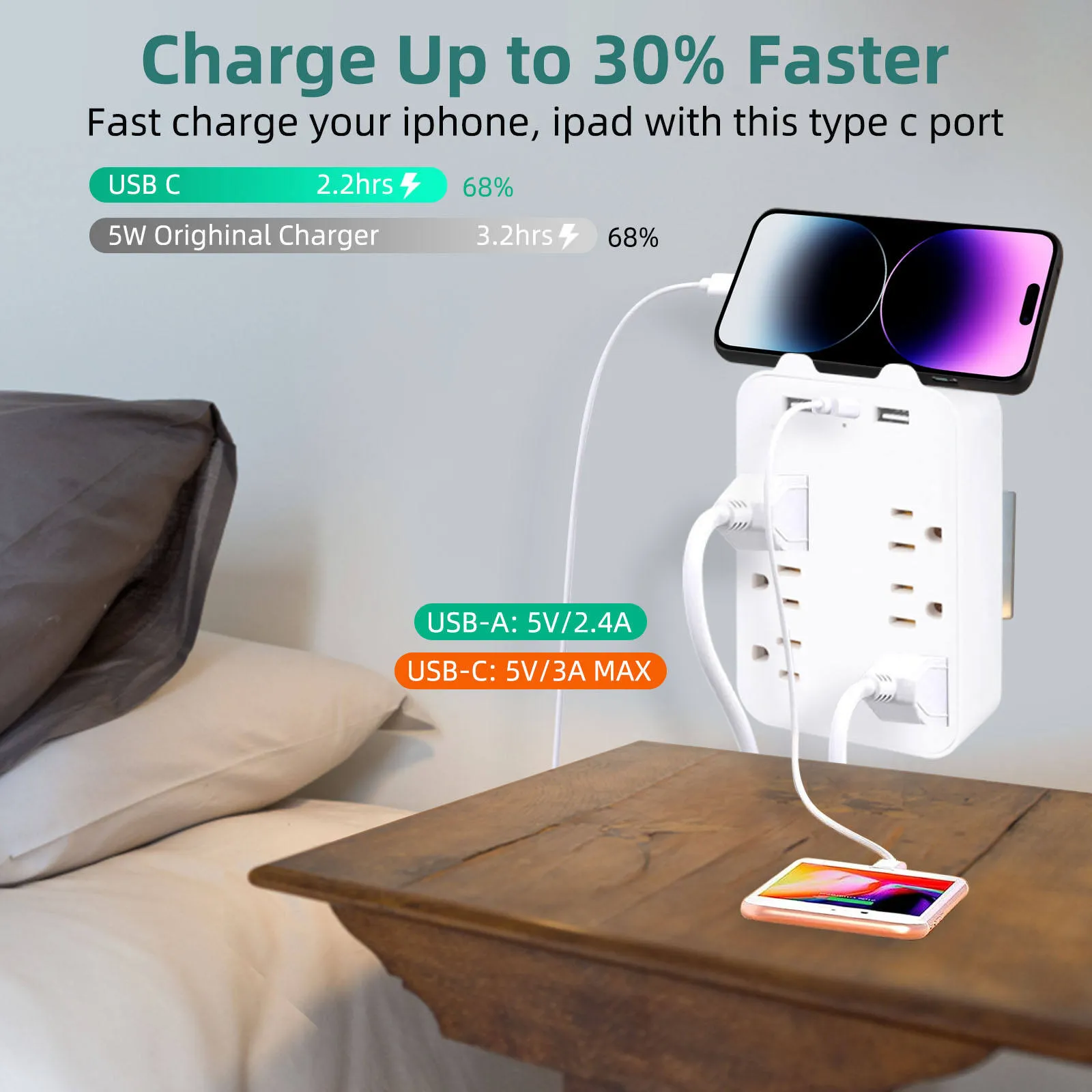 9-in-1 Wall Outlet Extender 2