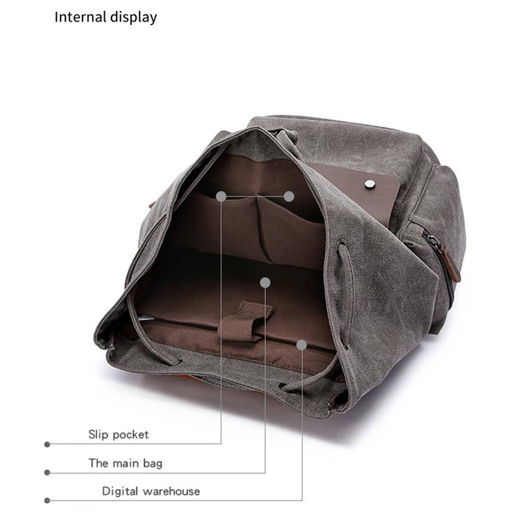 Men's Canvas Vintage travel Laptop Backpack 12