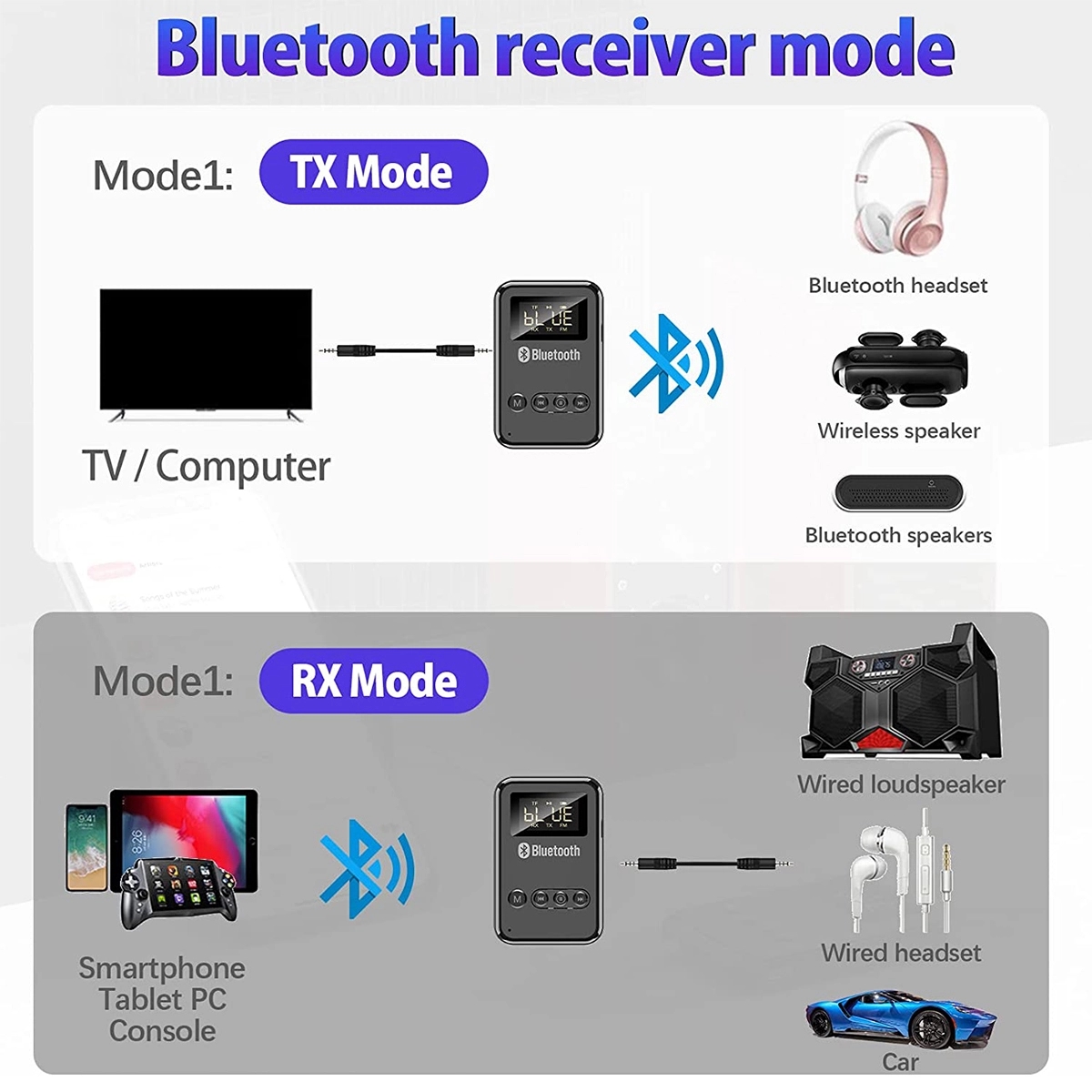 LCD Screen Bluetooth Transmitter Receiver 3