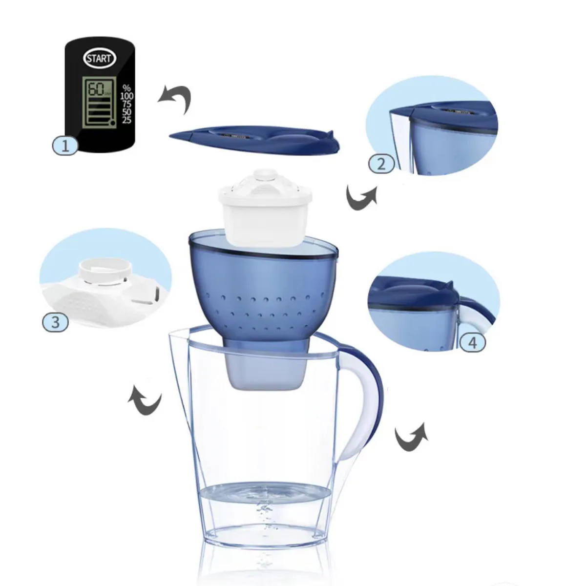 Built-in 2 replacement BPA-free Power Filter Bottles 2