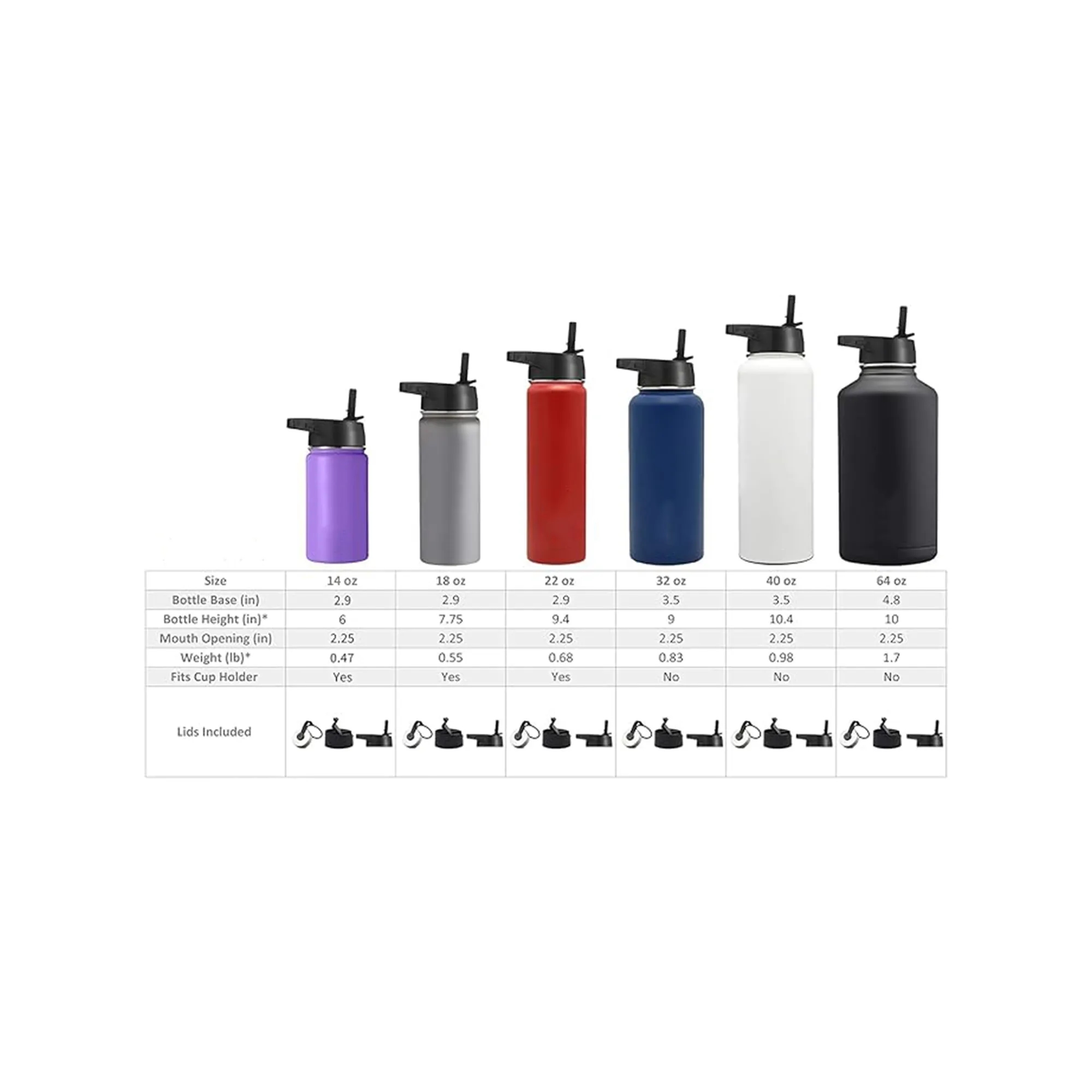 Camping and Hiking Water Bottles, custom water bottle with logo imprint 7