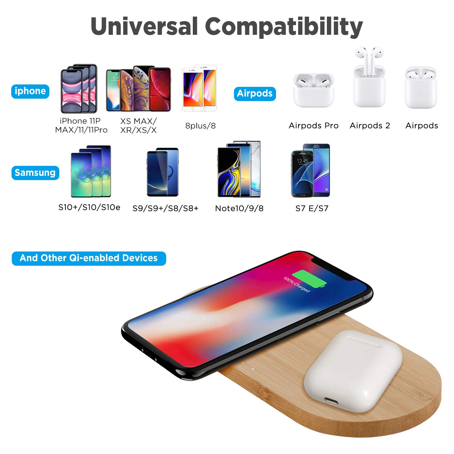 Bamboo Wireless Charger Double 10W Charging Pad Compatible 5