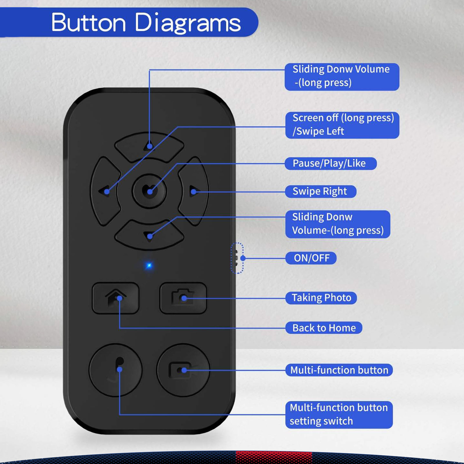 Kinba Wireless Video Remote 3