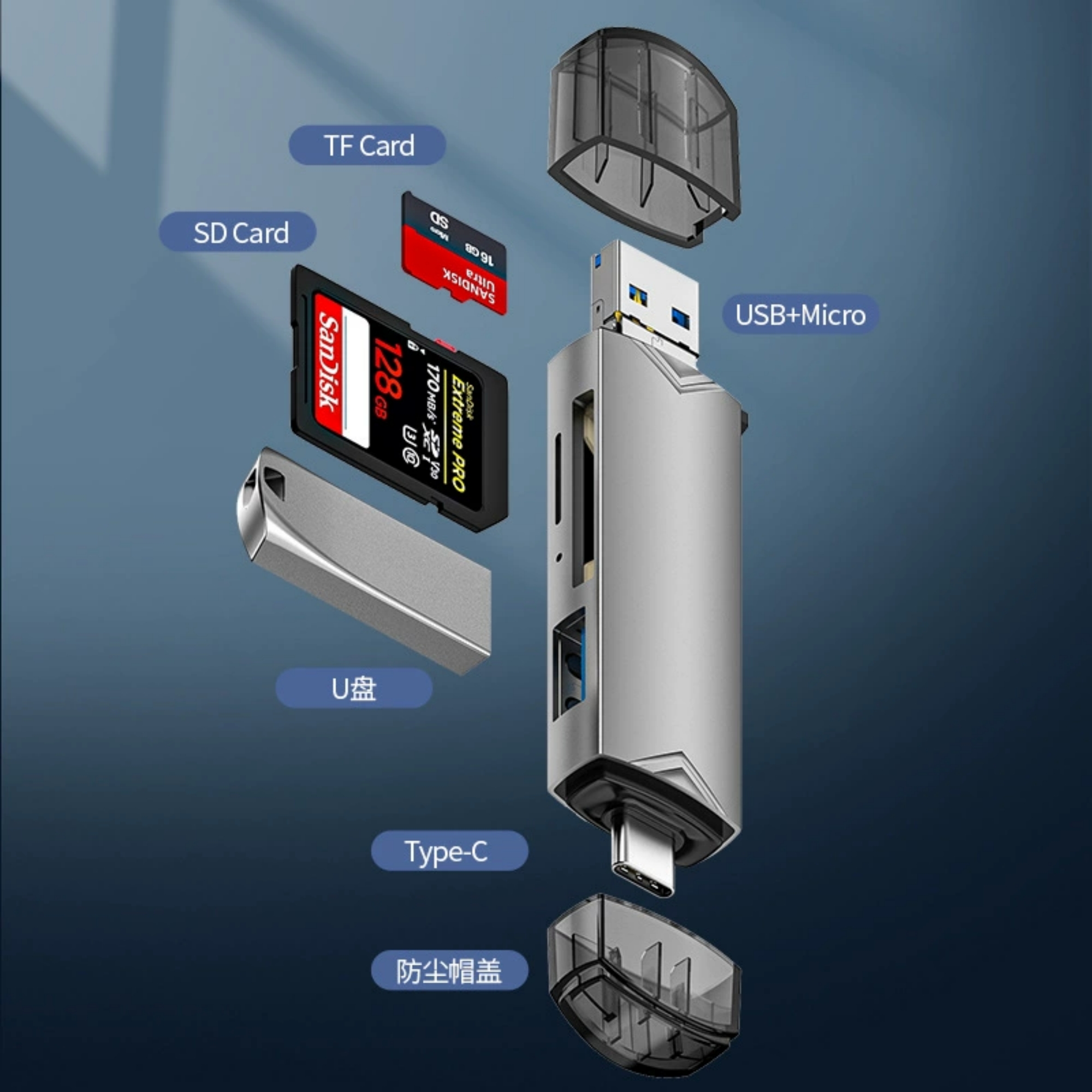 6-in-1 Multi-Function SD Card Reader 6
