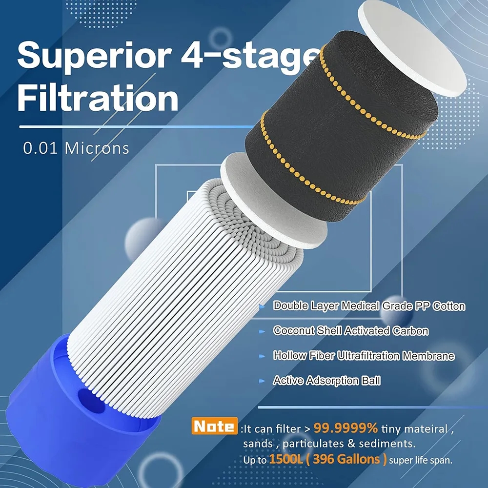 Outdoor Survival Personal Water Filter Straw 7