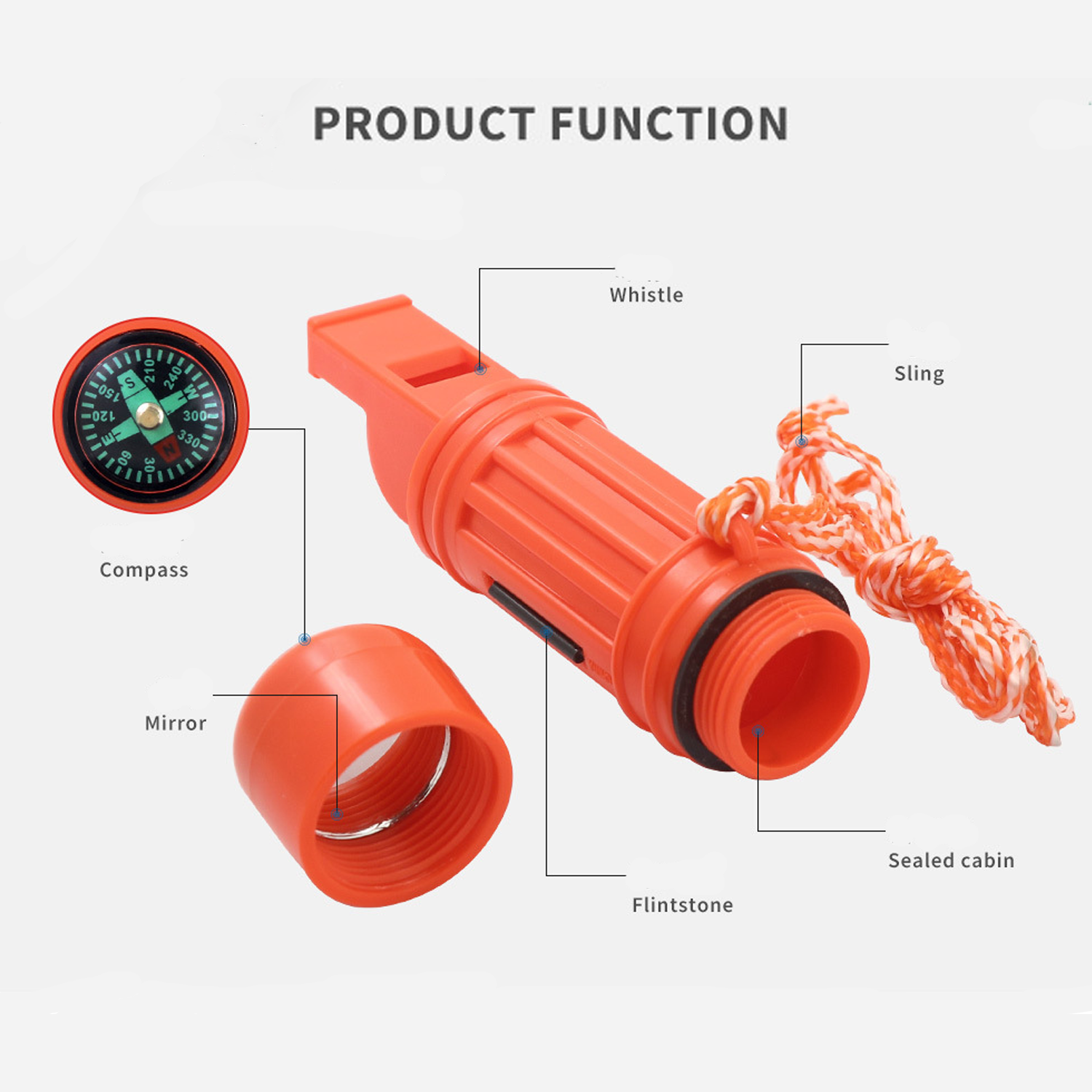 5 Function Nature Survival Tool 3