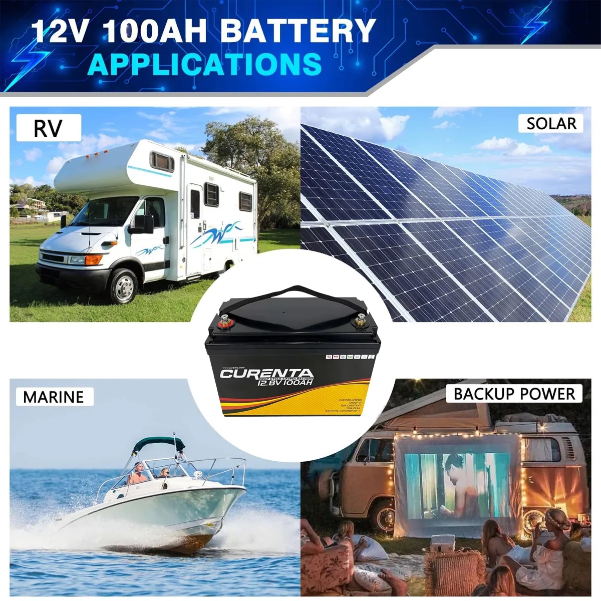 12.8V 100AH Deep Cycle Lithium Battery 1