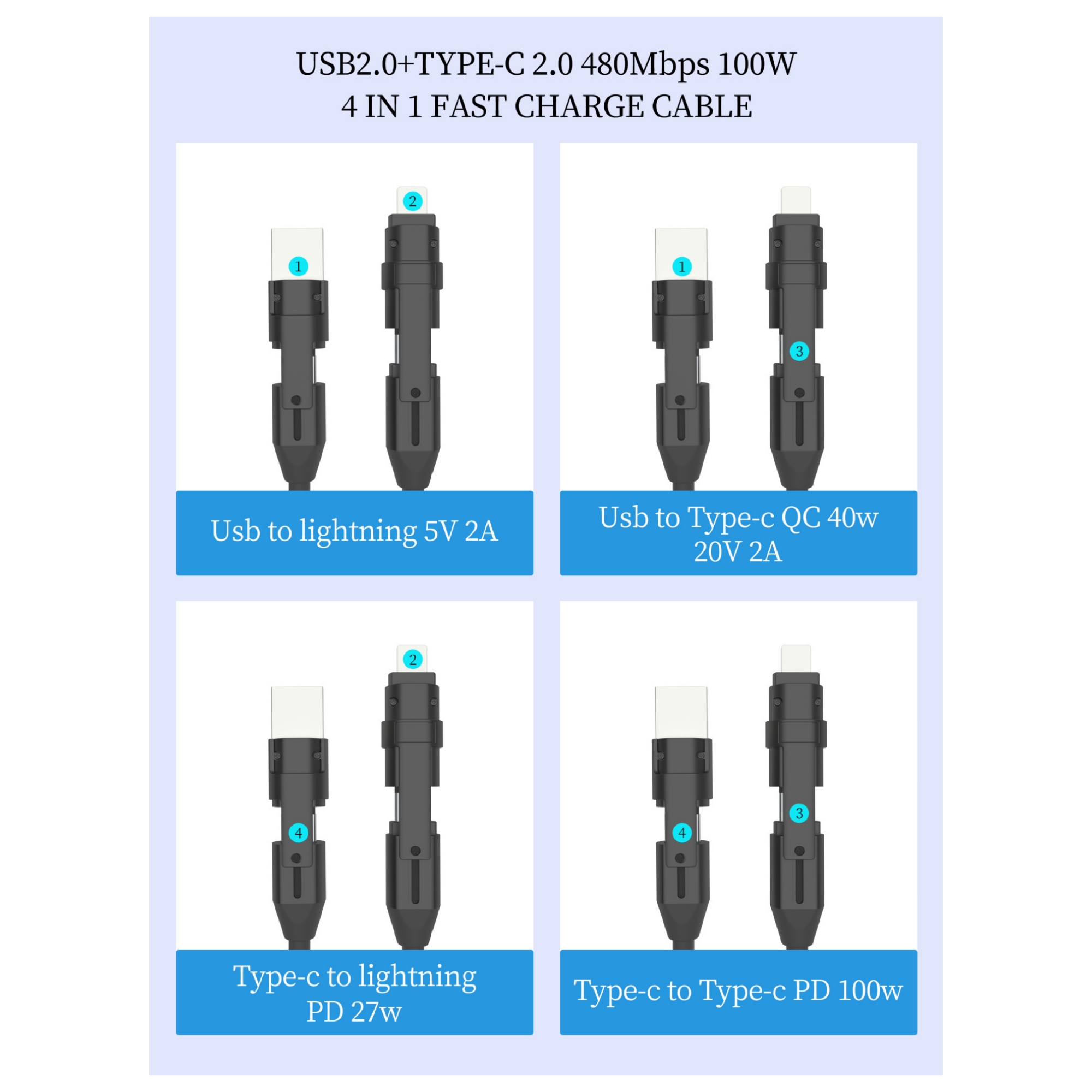 4-in-1 Fast Charging Cable 240W 1