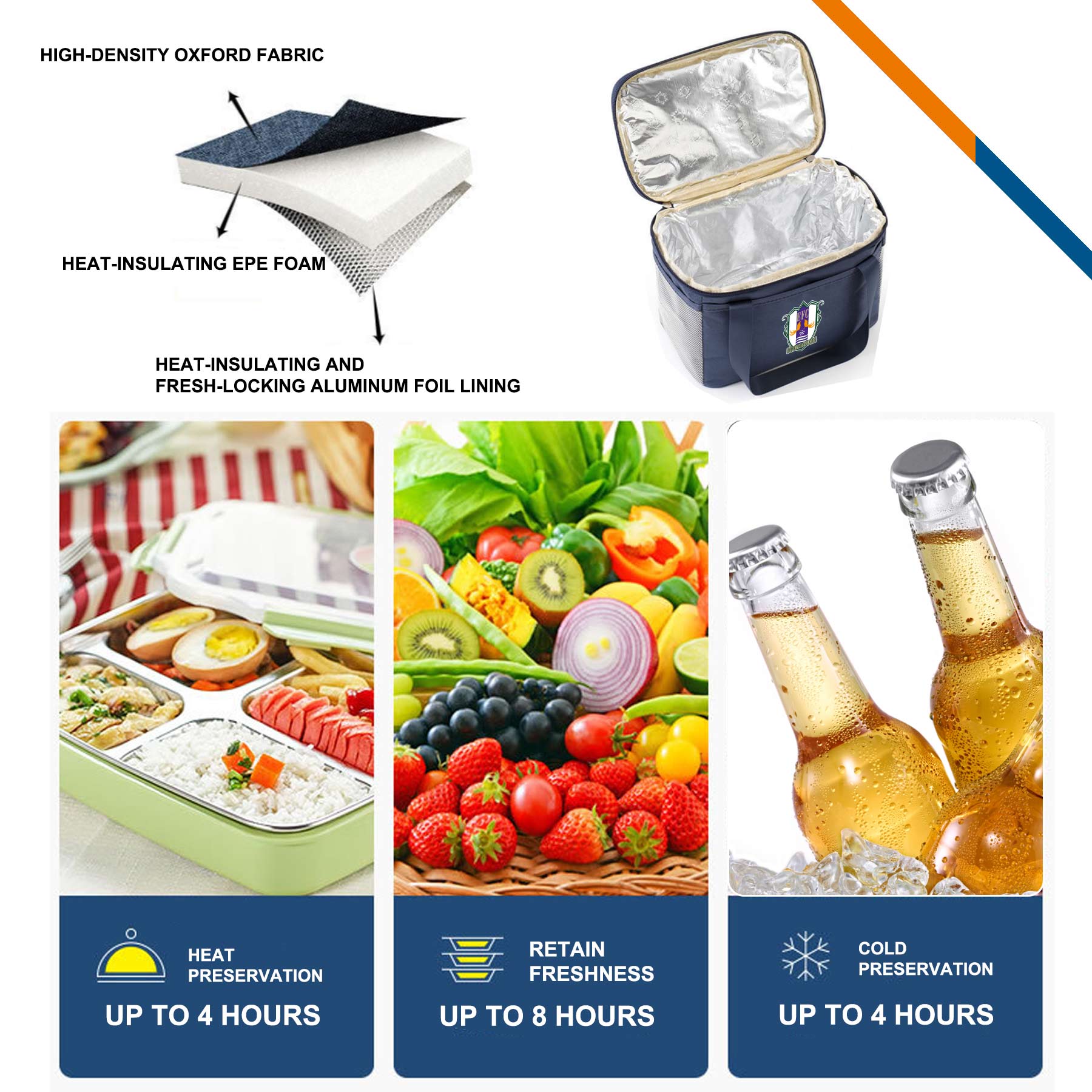 Zesty Insulated Cooler Bag 2