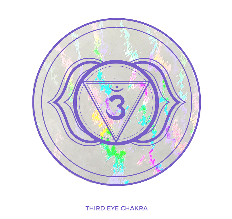 Window Decals - The Chakra Set Sun Catchers - Holographic Rainbow Window Stickers 6