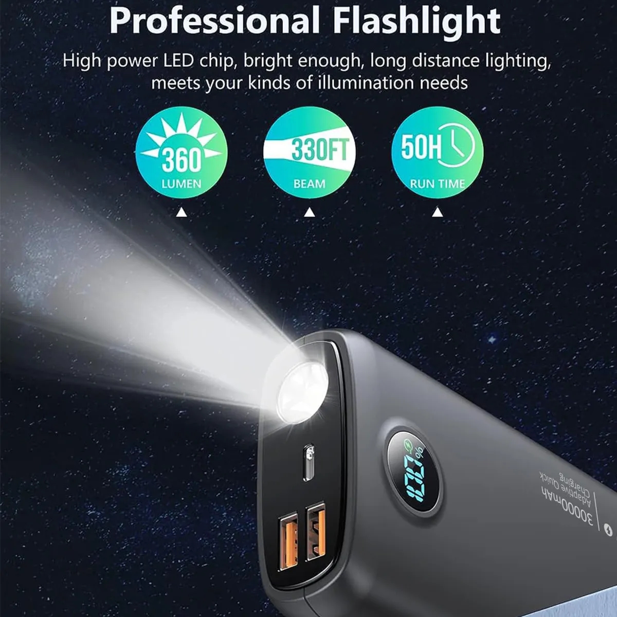 Portable Charger Power Bank 27000mAh with Flashlight 6