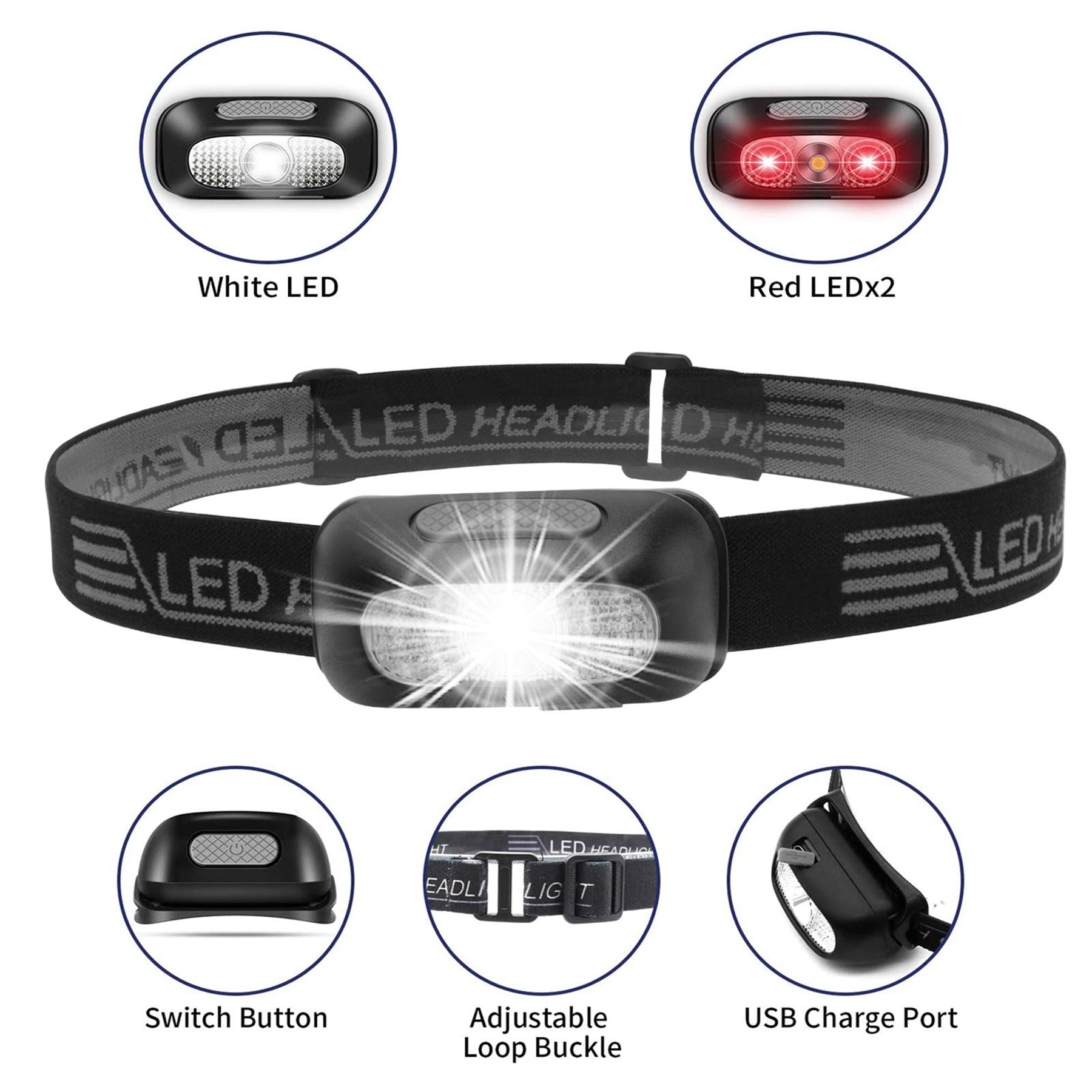 LED Head Torch,USB Rechargeable Lightweight Headlamp 2