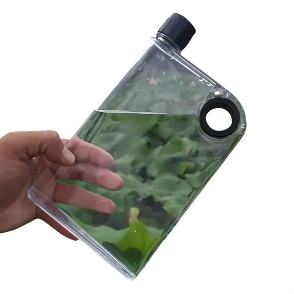 Clear Slim Water Bottle with BPA-Free Hydration Flask 2
