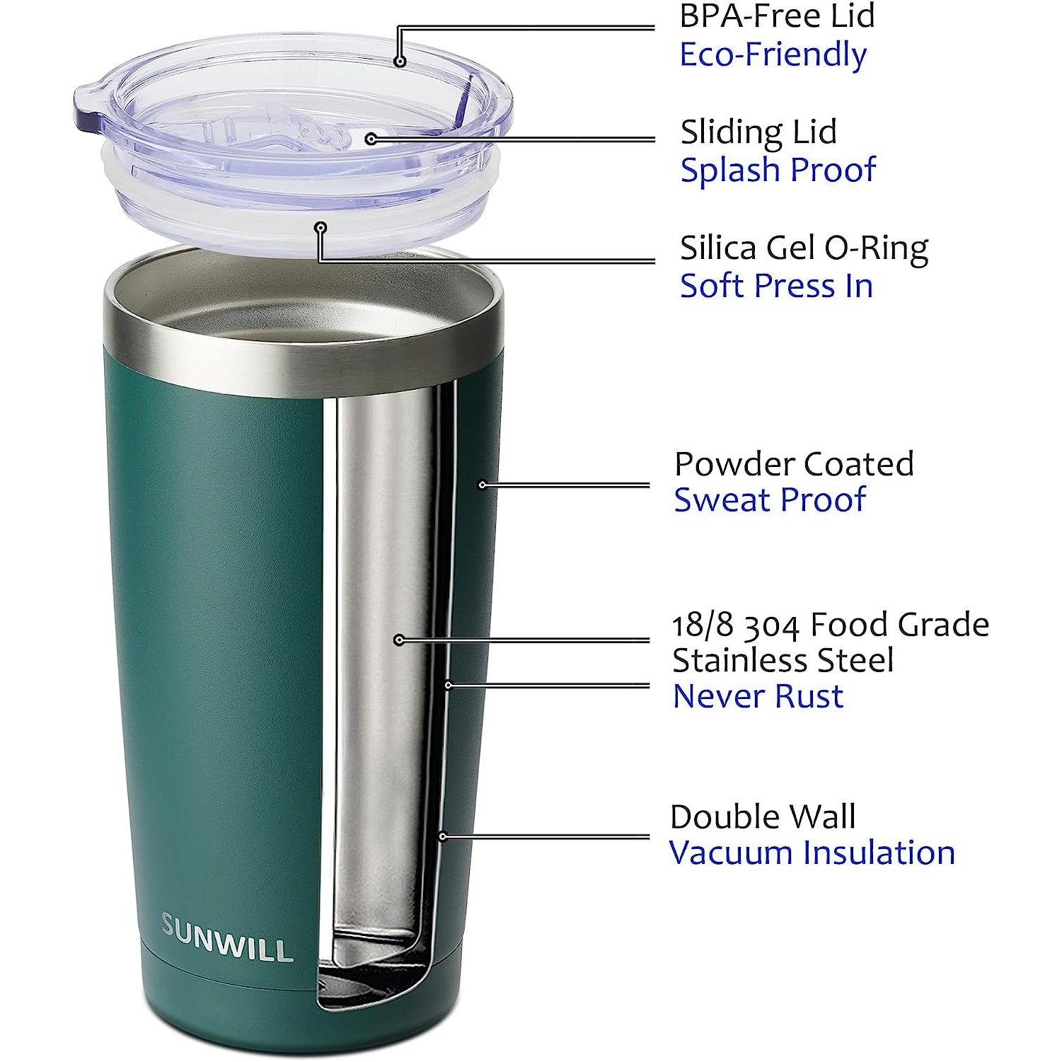 Insulated Travel Tumblers 20 Oz Stainless Steel Tumbler Cup with Lid and Straw Powder Coffee Mug 3